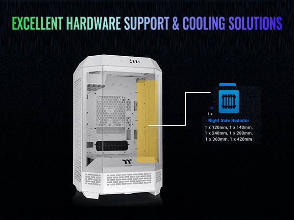 Thermaltake Tower 300 Snow Micro-ATX Case; 2x140mm CT Fan Included 